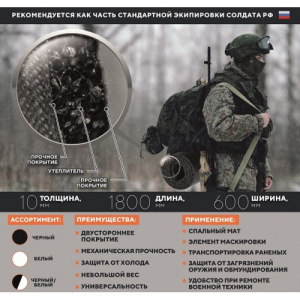 Мат армейский АРМАТ