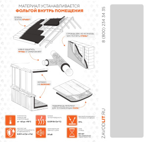 Рулоны ПЕНОФОЛ® BLACK A утепление стен Пенофол penofol.by